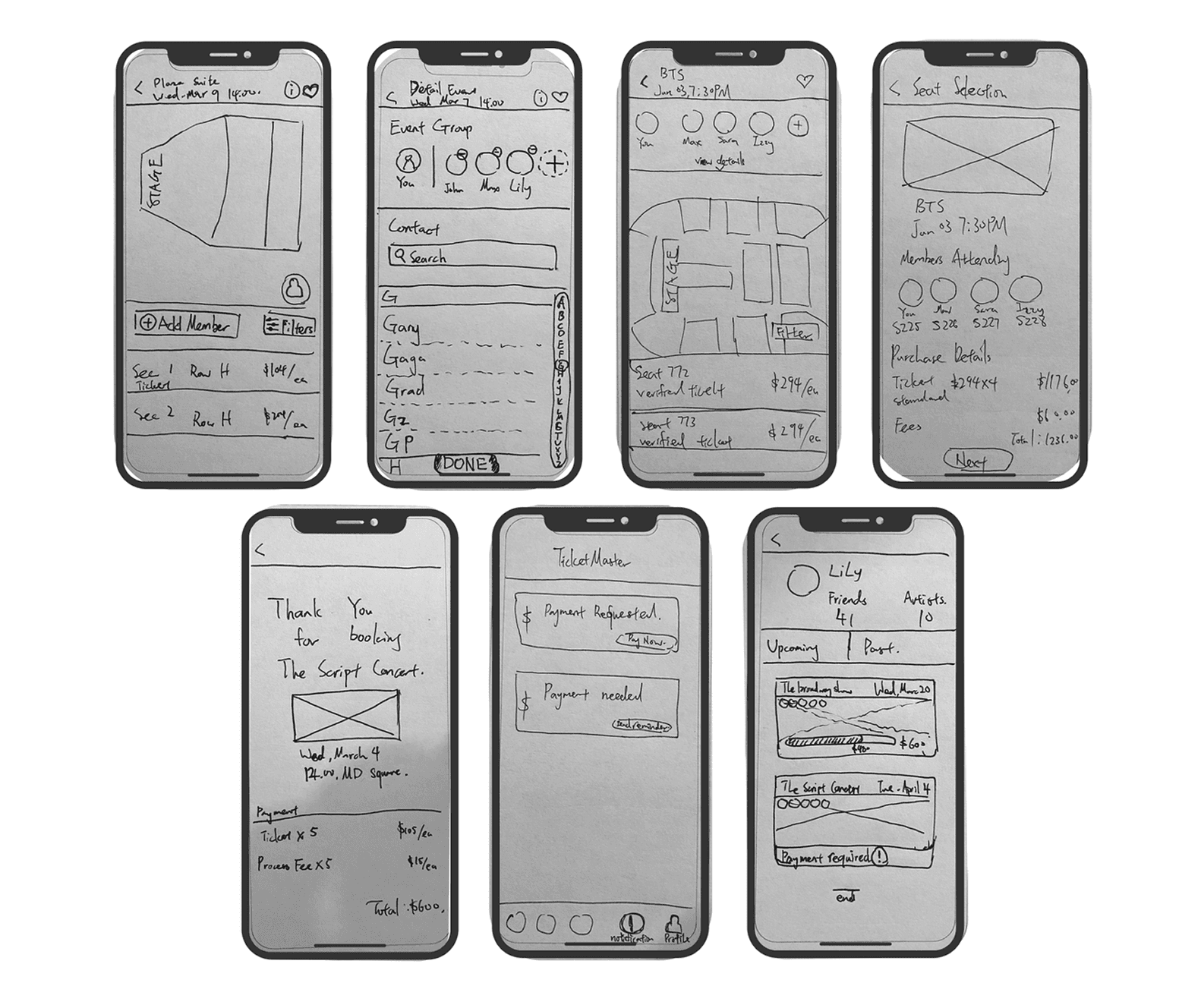 Wireframes Sketch